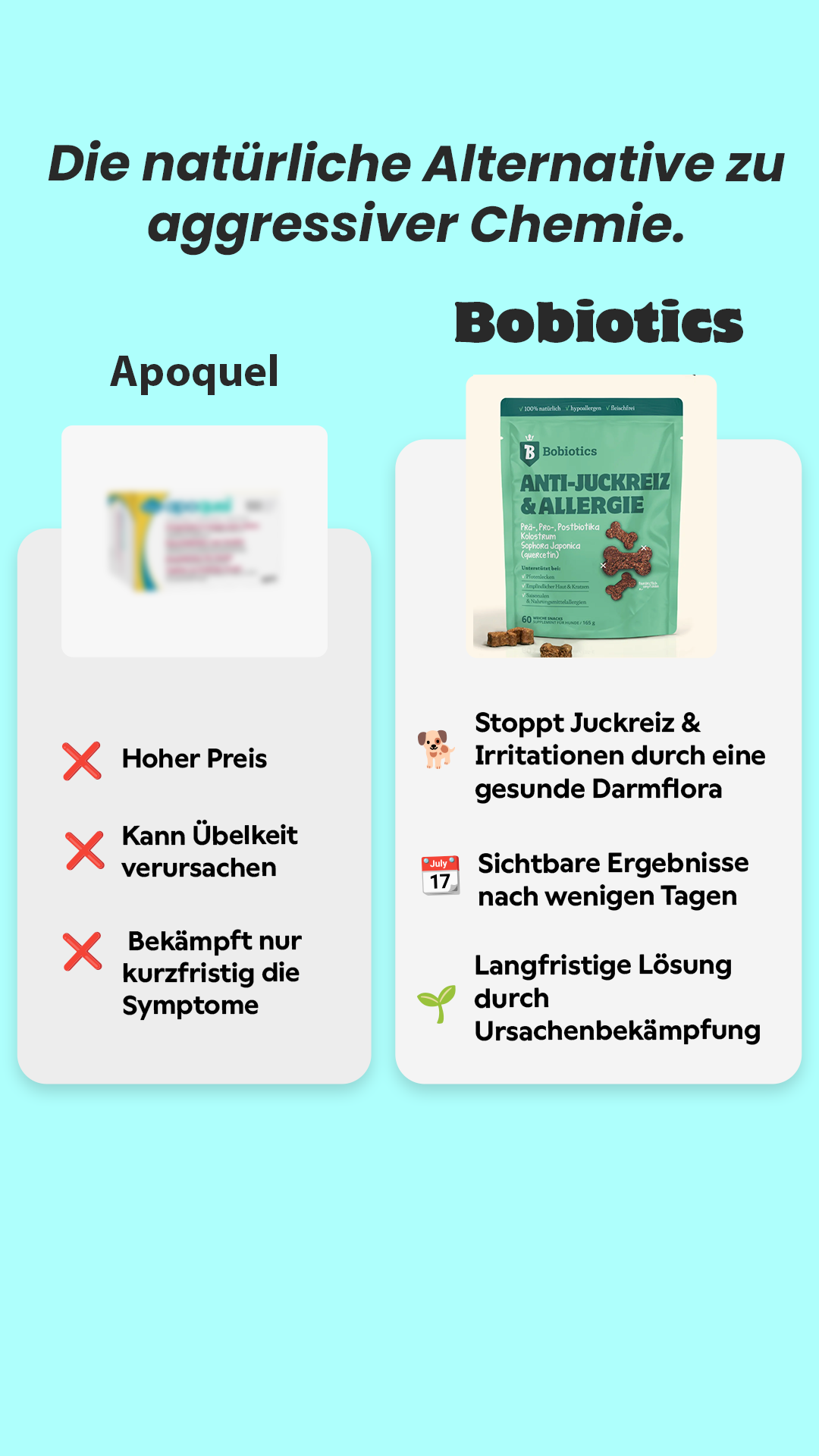 comparison ad, vs cortisone (de)