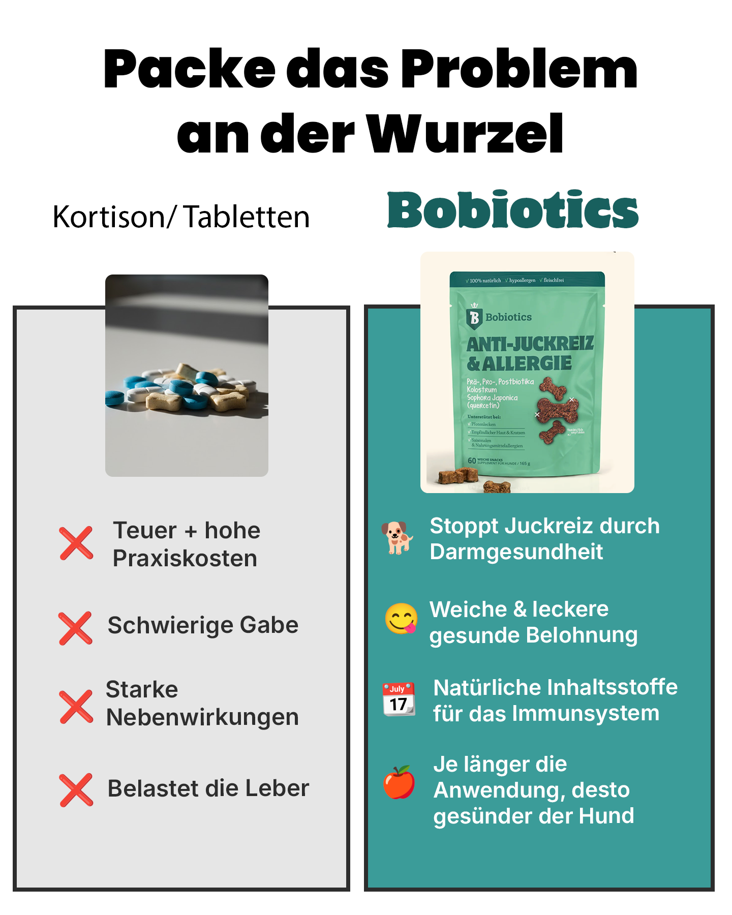 comparison ad, vs apoquel (de)